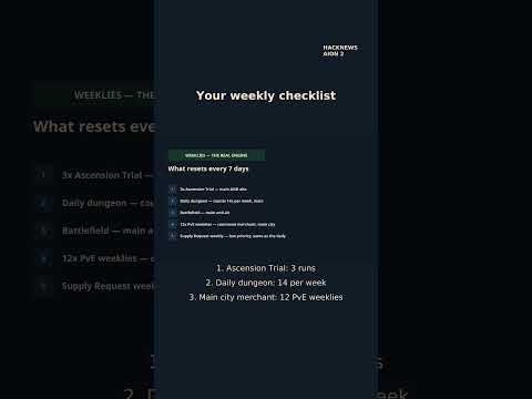 Miniatura do vídeo AION 2 Weekly Checklist: Dungeons, PvE Quests &amp; Abyss no YouTube