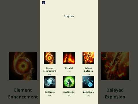 Miniatura do vídeo Aion 2 Sorcerer Build — Copy This Setup no YouTube