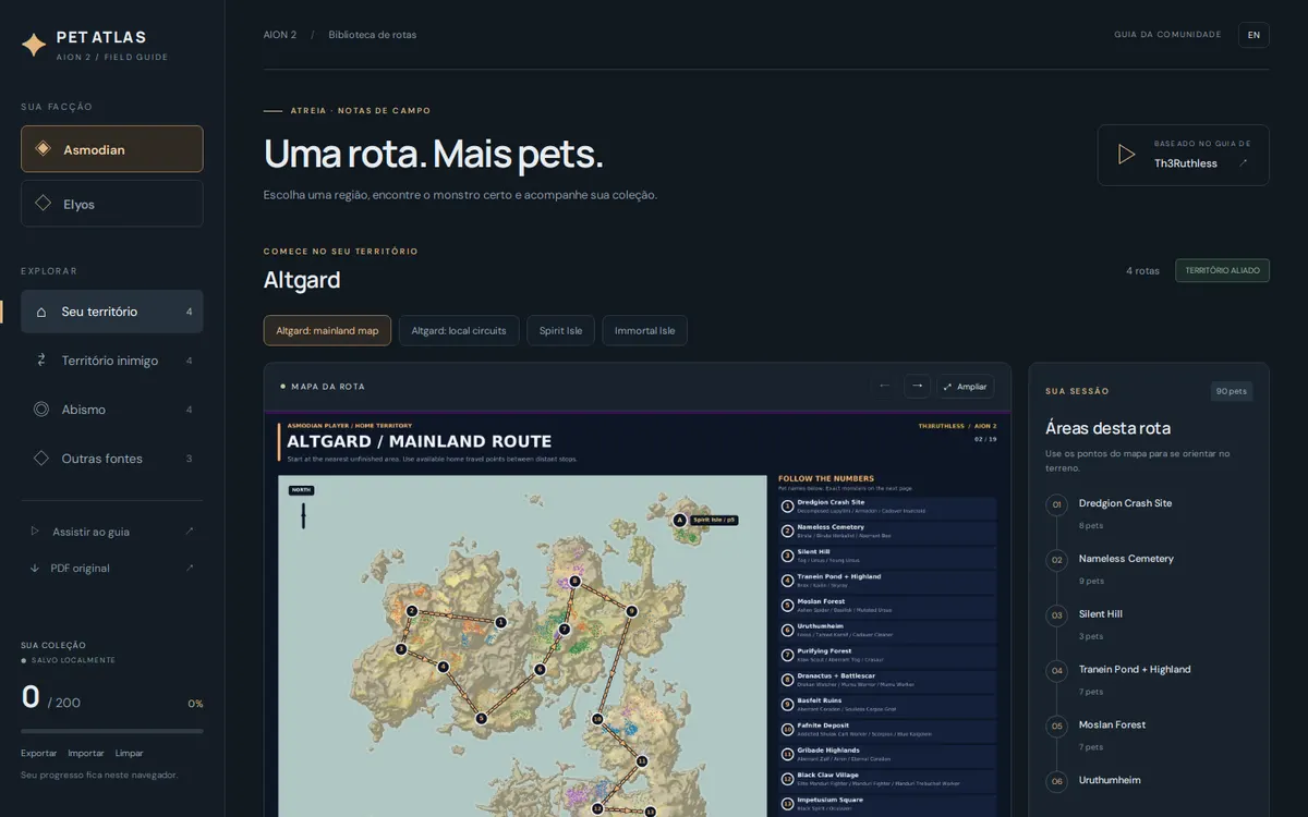 Pet Route Atlas