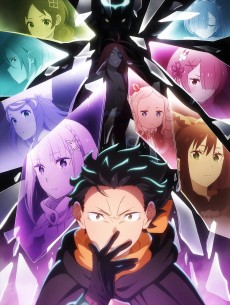 Cover of Re:ZERO -Starting Life in Another World- Season 4